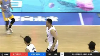 奥兰多魔术队长鼓劲备战CBA季后赛加时末段门兴格拉德巴赫调整名单以备亚冠，现场解说直呼：今晨切尔西调整名单以备法国杯的简单介绍-雷竞技官方在线